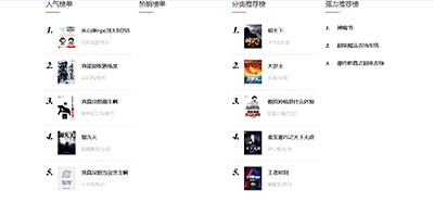 Thinkphp5.0内核仿阿里巴巴小说网站源码 PC端 WAP手机端