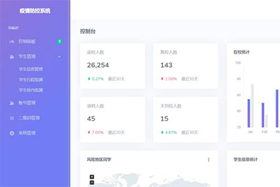 Thinkphp6.0 bootstrap4校园疫情防控进出登记管理系统源码