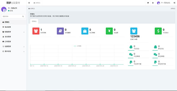 ThinkPHP内核个人易支付网站源码