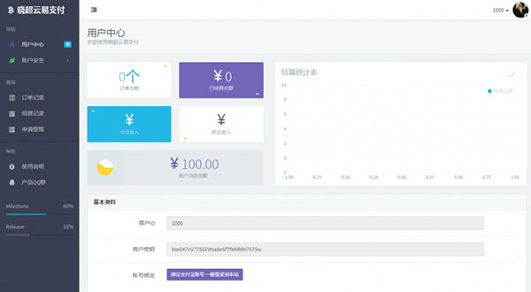PHP最新全解密版彩虹易支付源码