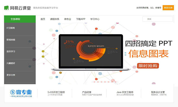 ThinkPHP仿网易云课堂在线教育平台网站源码