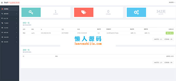 PHP下载网站授权域名验证系统全功能版源代码